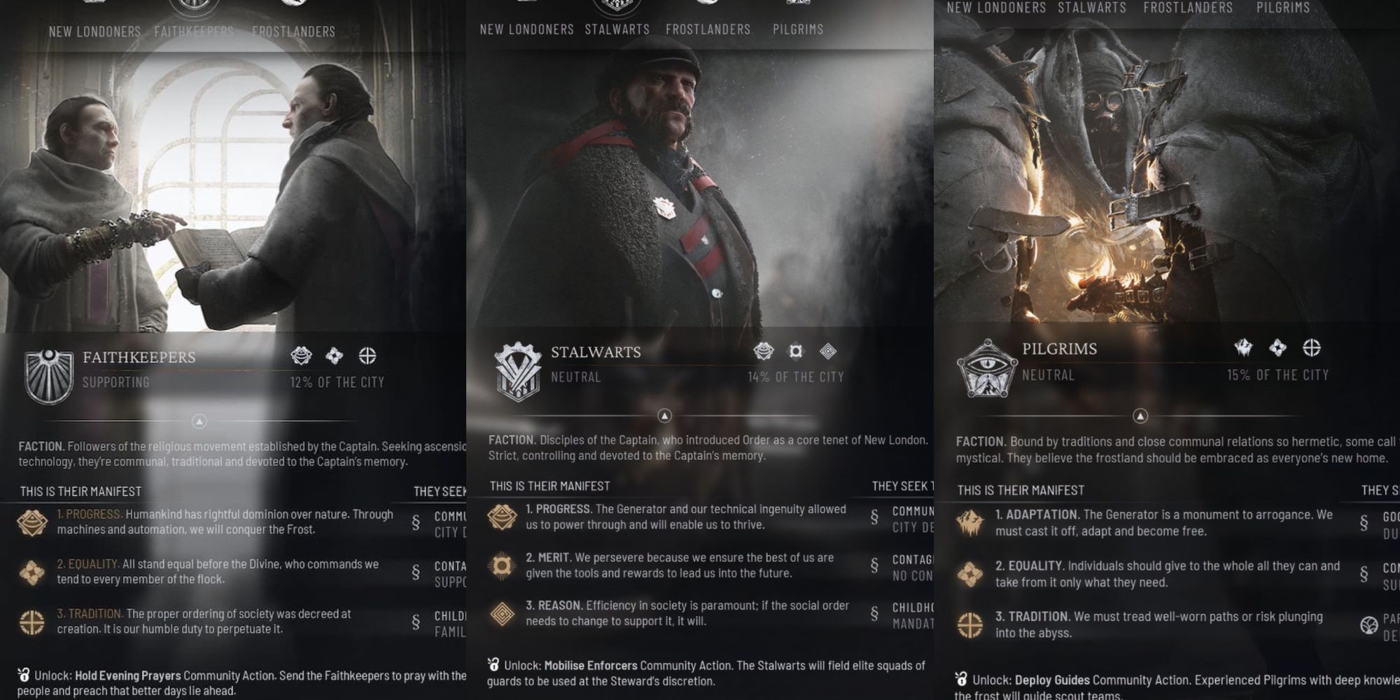 Frostpunk 2: Best Story Factions, Ranked