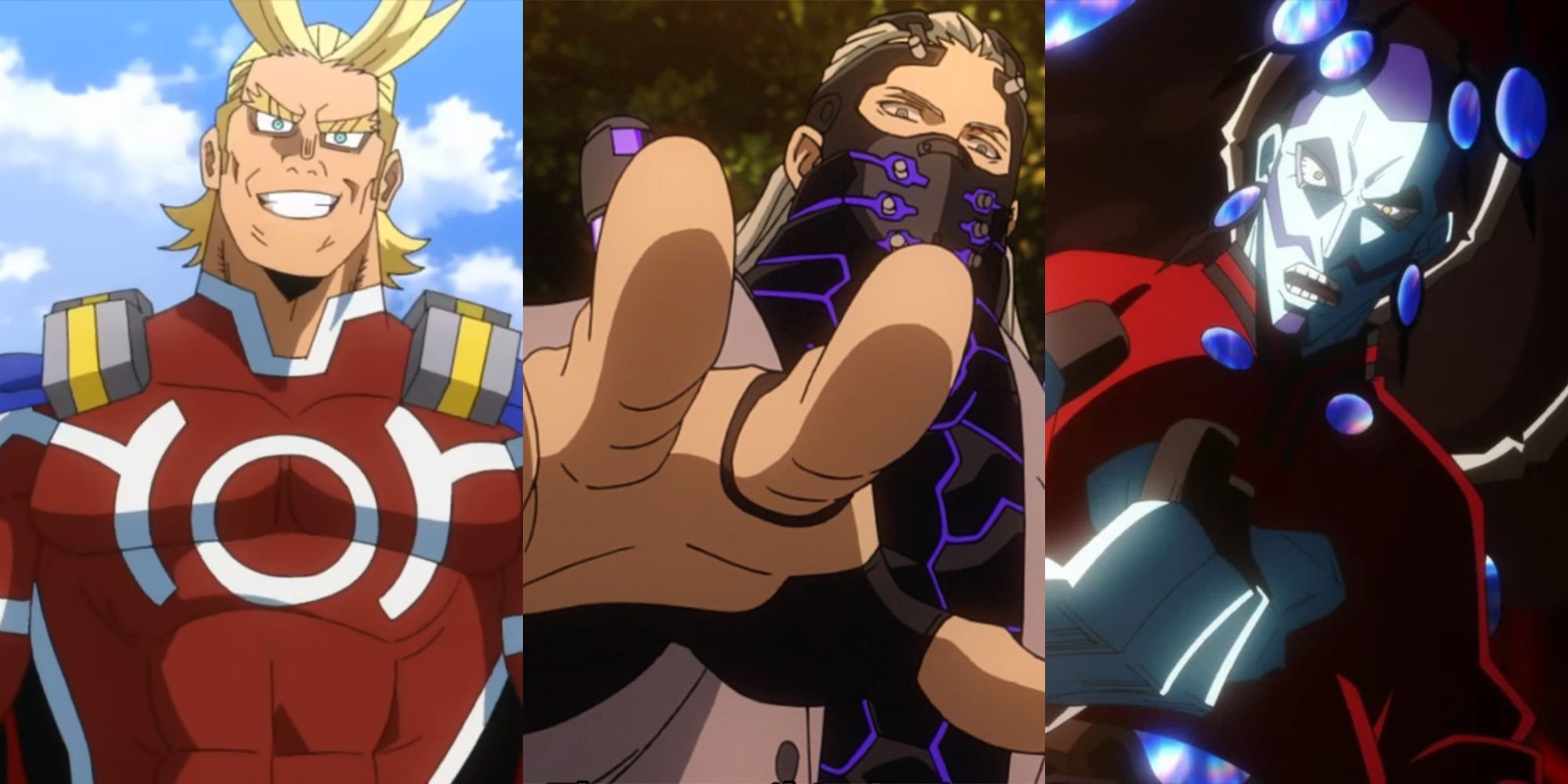 My Hero Academia: Strongest Characters From The Movies