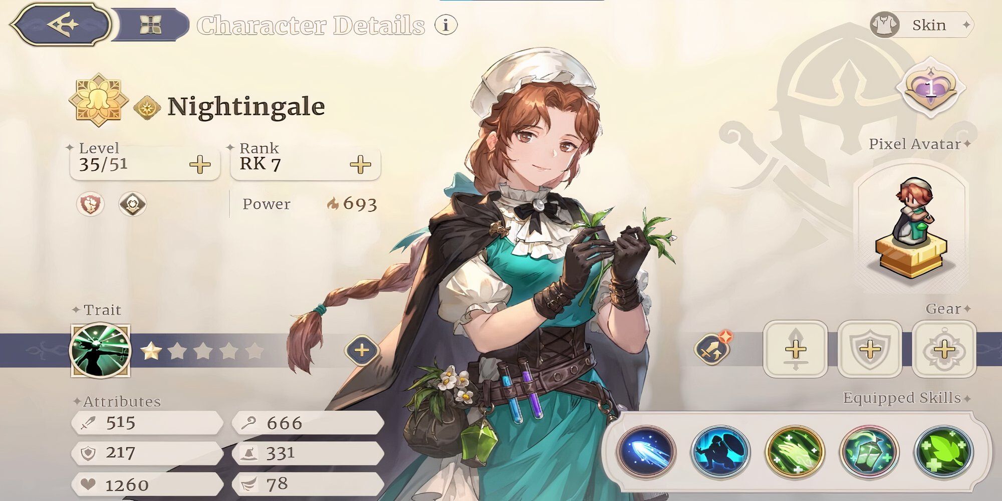 Nightingale character description