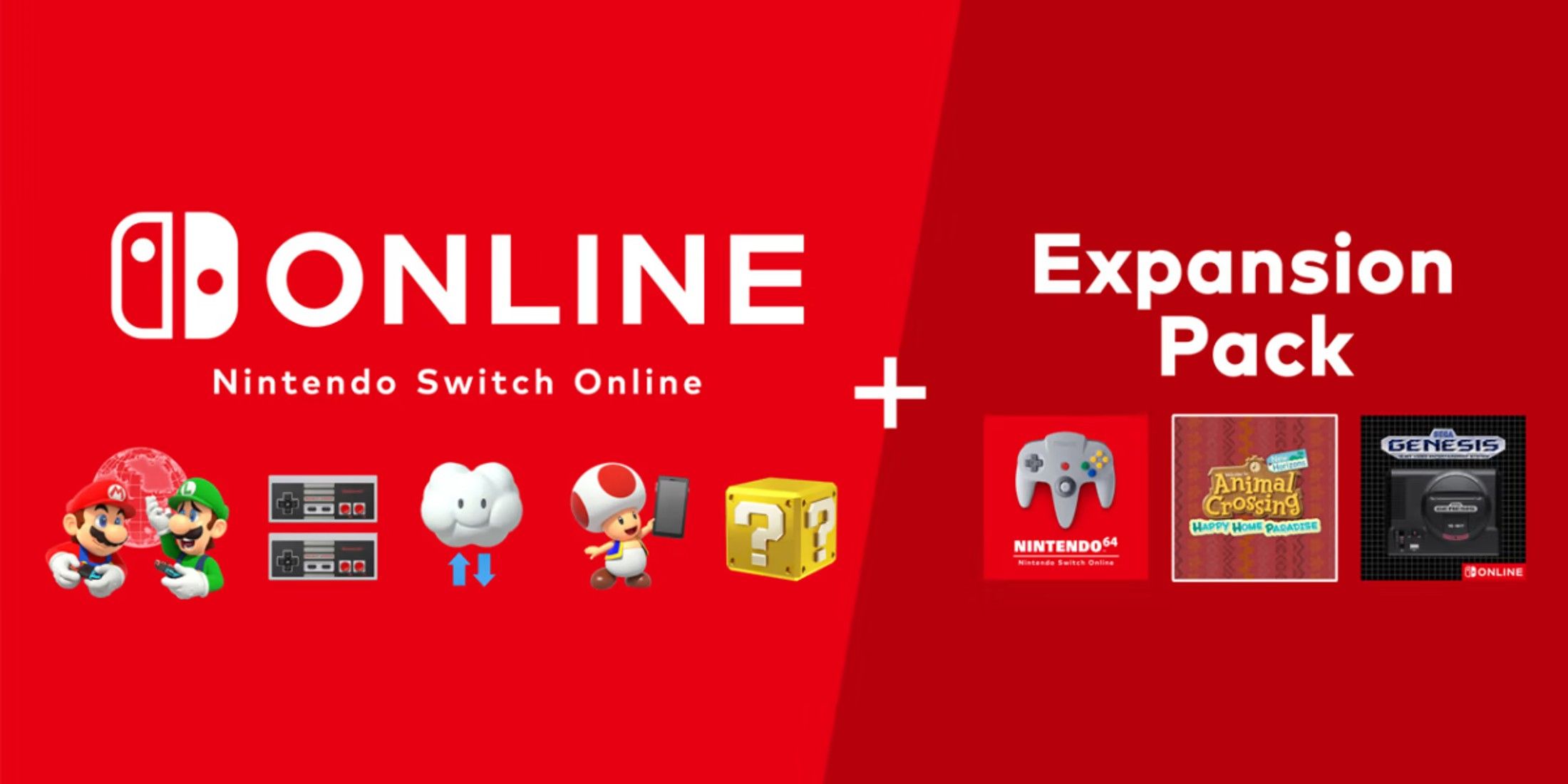 Nintendo Switch Online Expansion Pack Anniversary Wish List