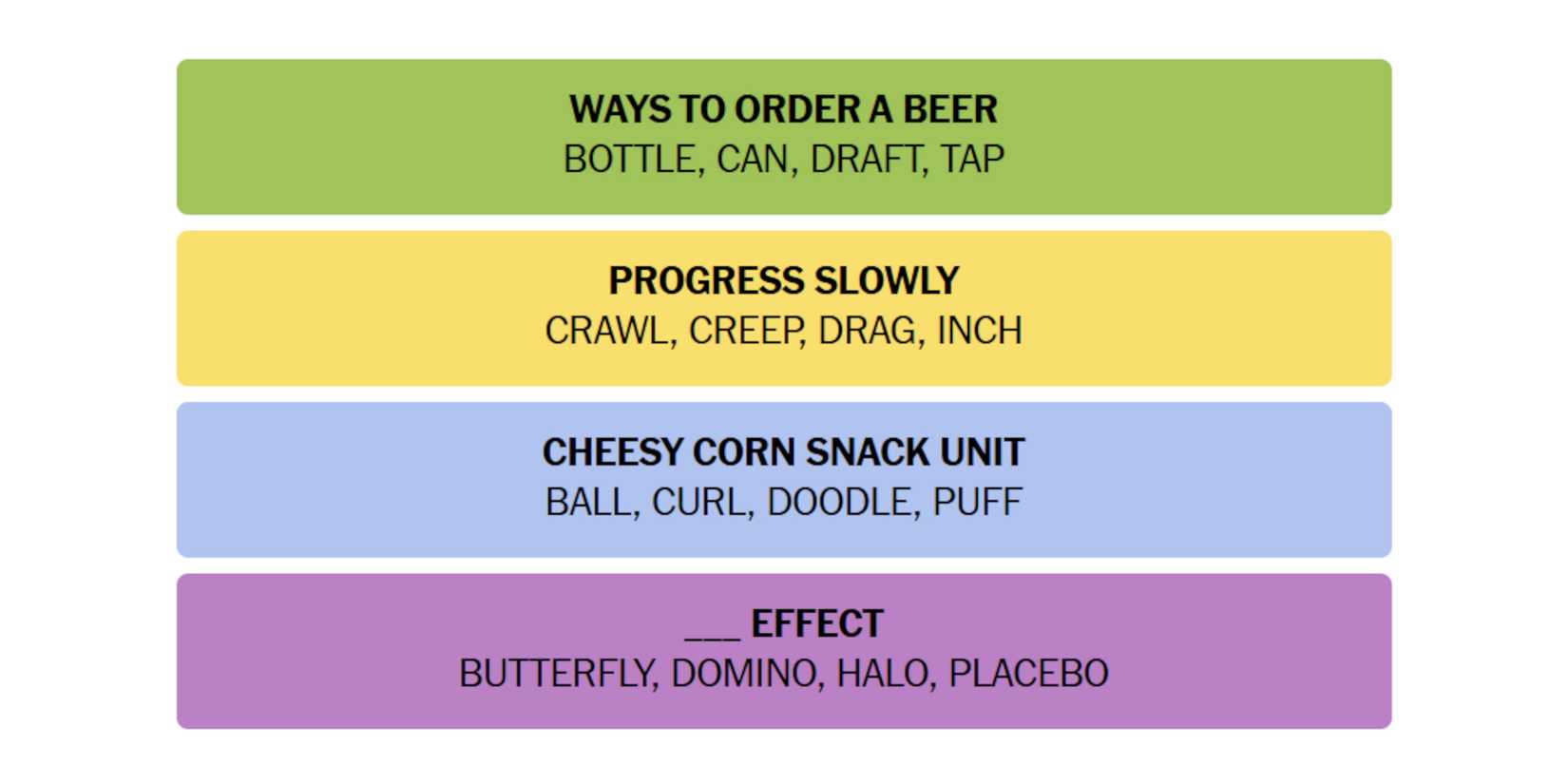 NYT-New-York-Times-Games-Connections-November-1-2024-Answers