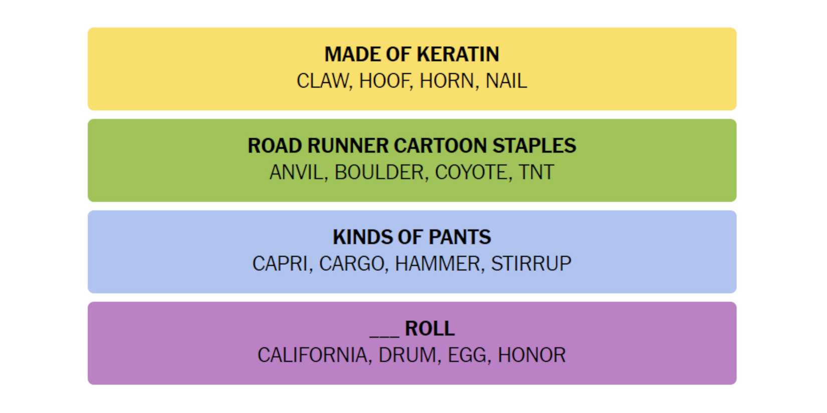 NYT-New-York-Times-Games-Connections-October-13-2024-Answers