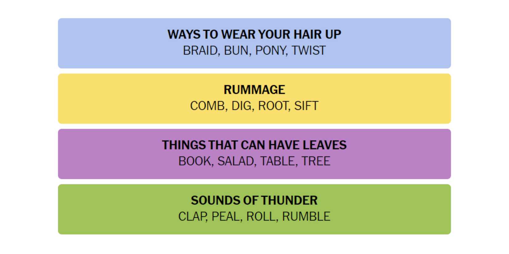 NYT-New-York-Times-Games-Connections-October-14-2024-Answers