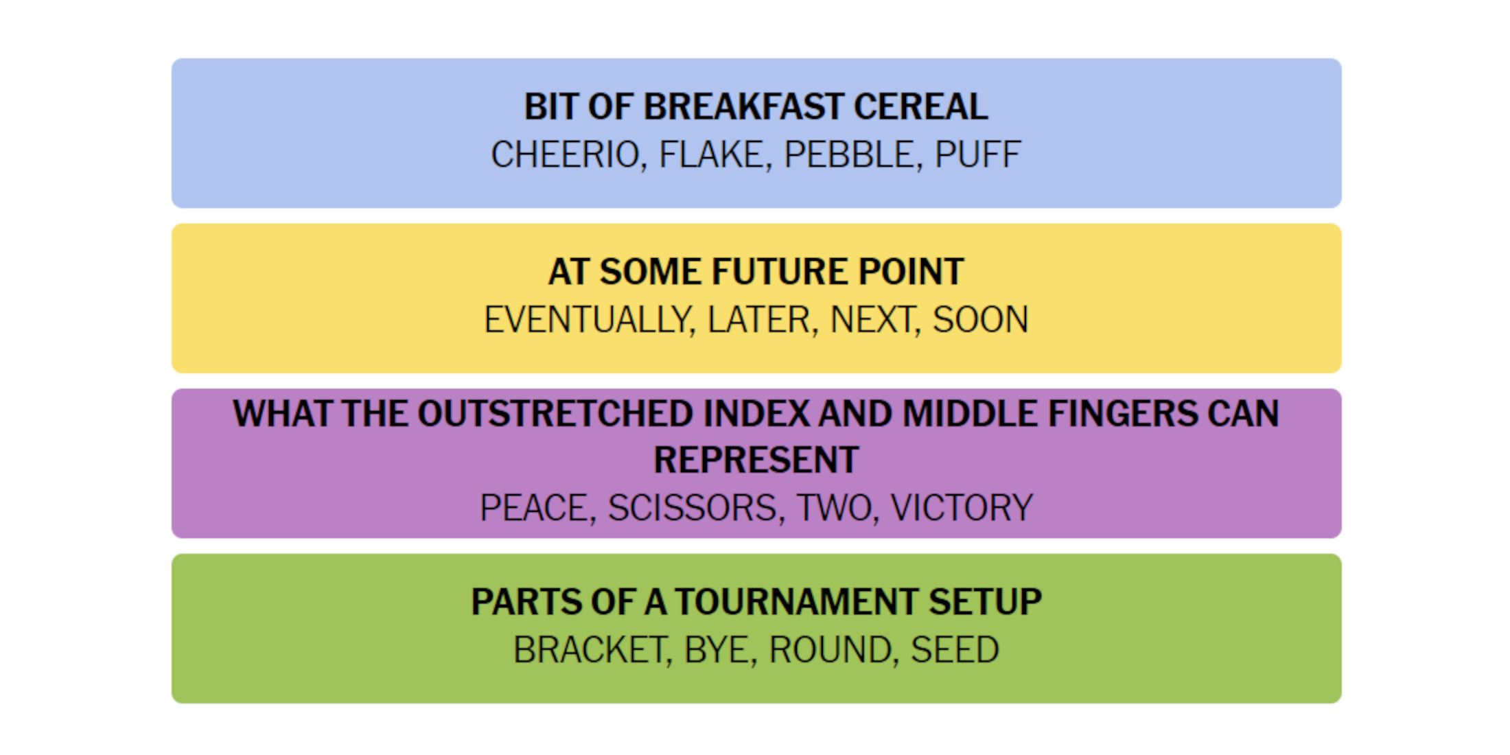 New York Times Connections Hints and Answers for 493 October 16, 2024