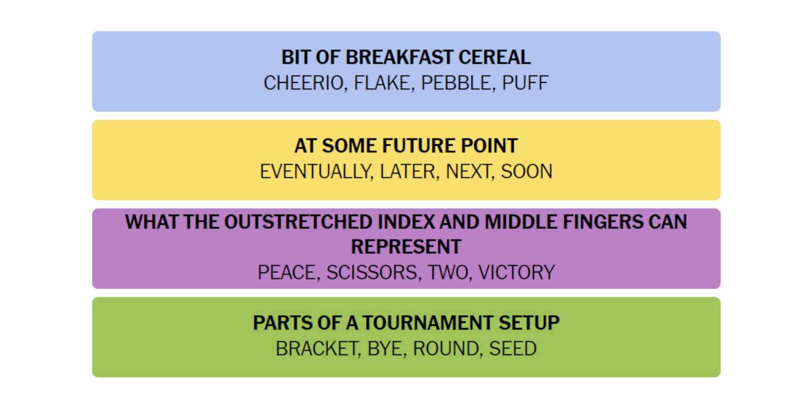 NYT-New-York-Times-Games-Connections-October-16-2024-Answers