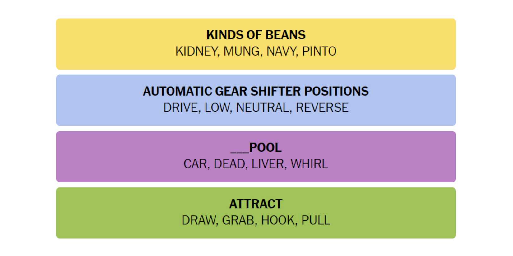 NYT-New-York-Times-Games-Connections-October-21-2024-Answers