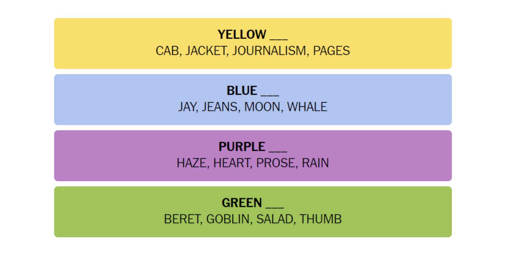 NYT-New-York-Times-Games-Connections-October-23-2024-Answers