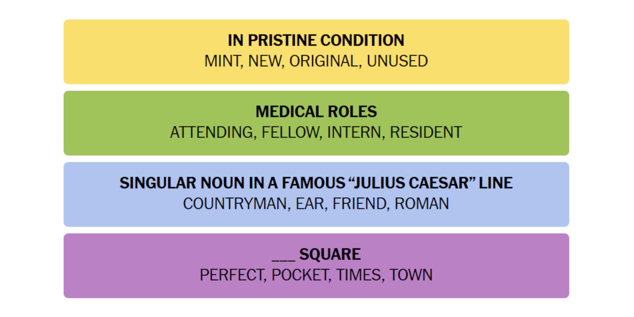 NYT Connections -palapelin vastaukset – 29. lokakuuta 2024