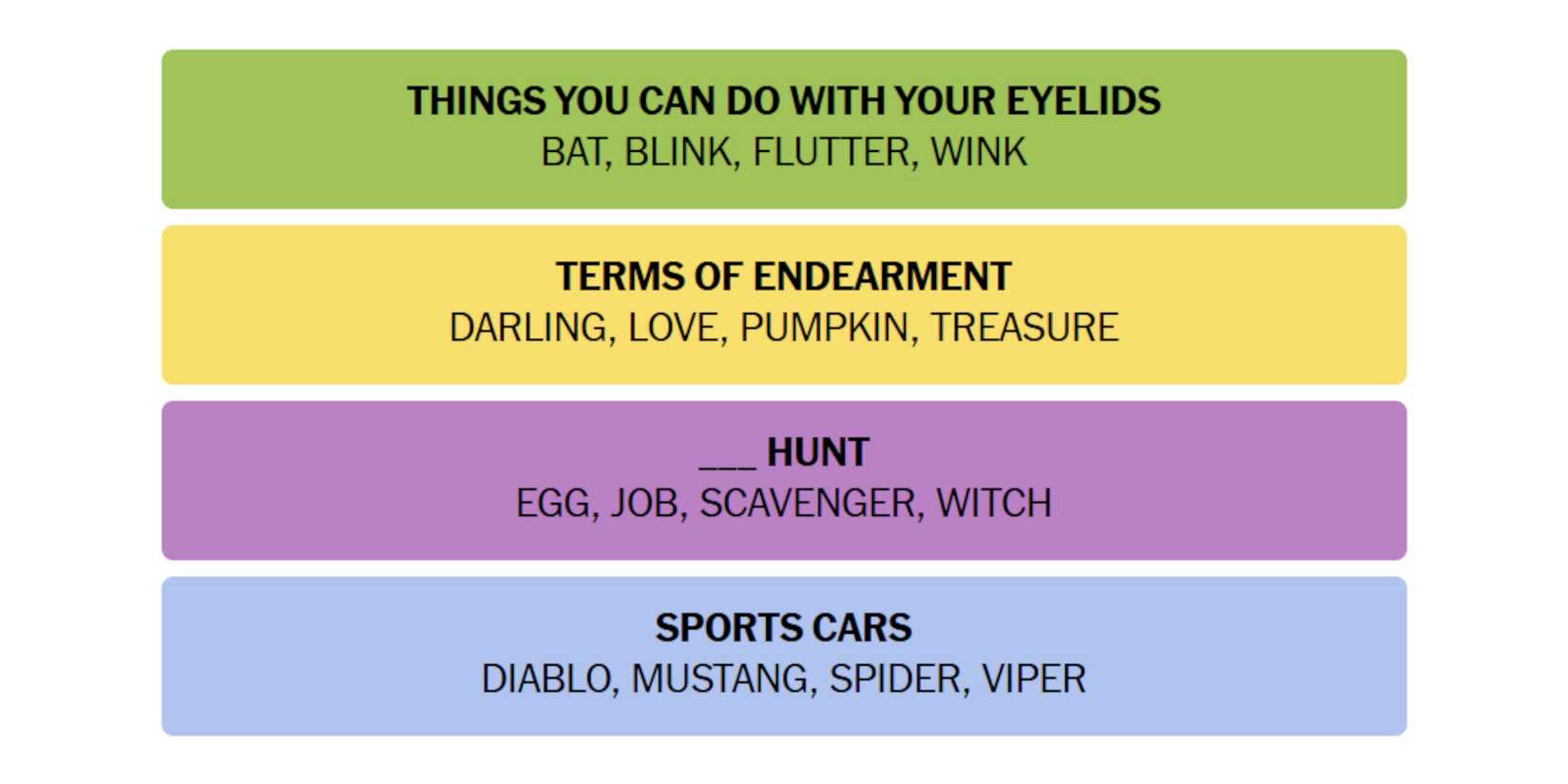 NYT-New-York-Times-Games-Connections-October-31-2024-Answers