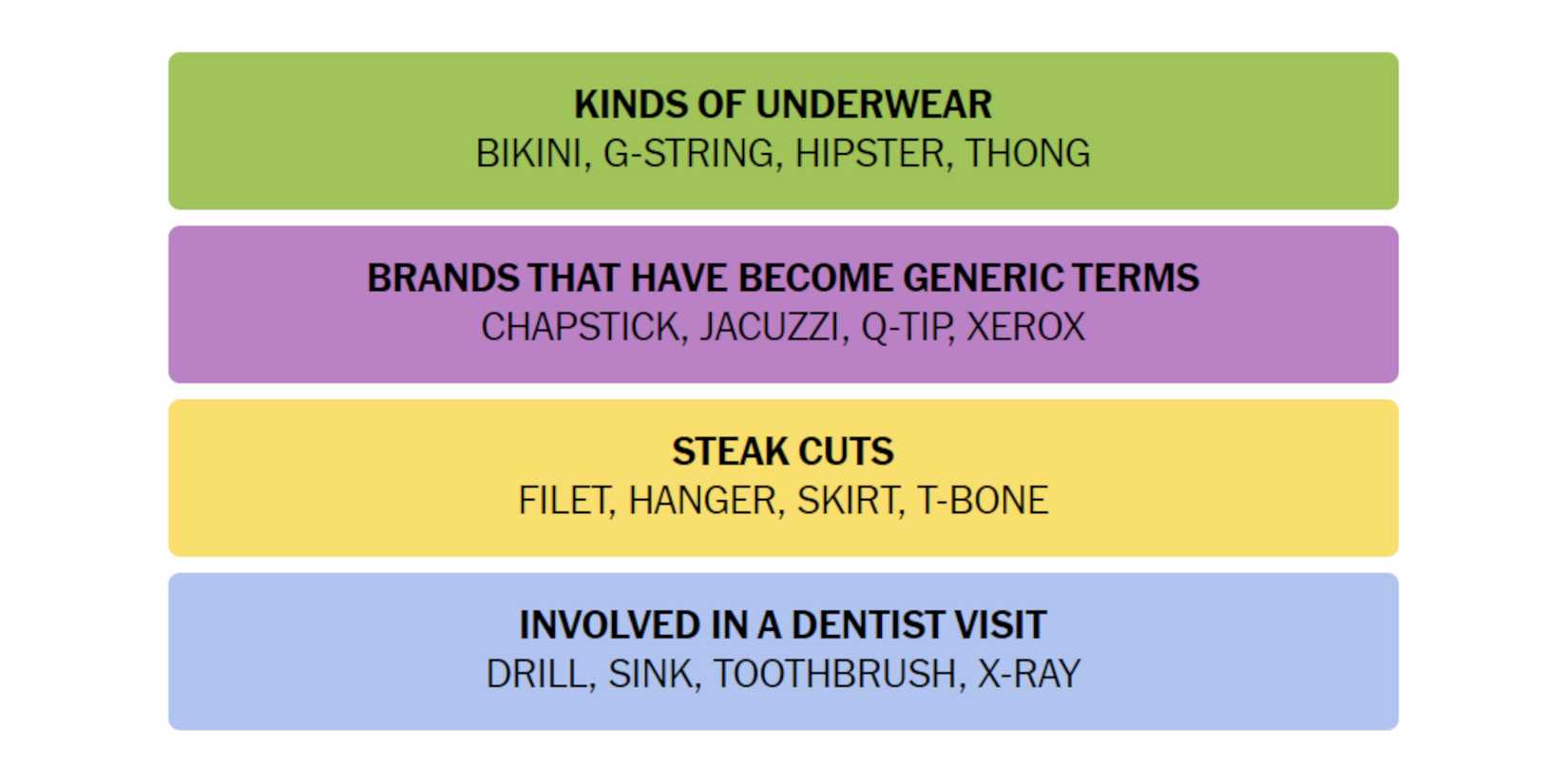 NYT-New-York-Times-Games-Connections-October-5-2024-Answers