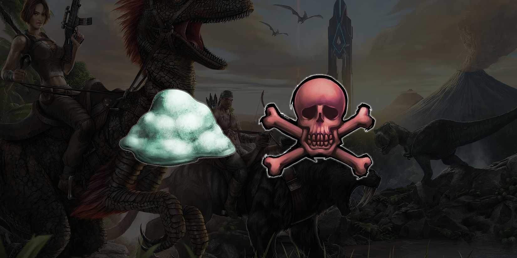 Organic Polymer is dangerous