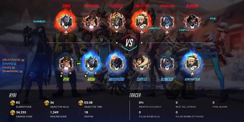 Overwatch 6v6 2018
