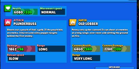 Penny Stats on a blue background in Brawl Stars