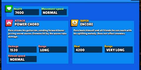 Poco stats on a blue background in Brawl Stars