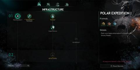 Polar Expedition I Once Human