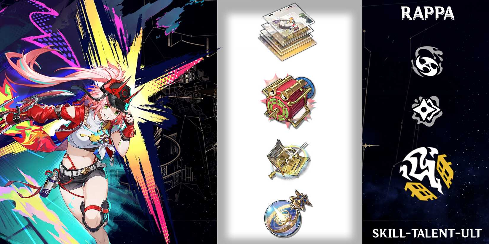 rappa skill-talent-ultimate trace materials in honkai star rail