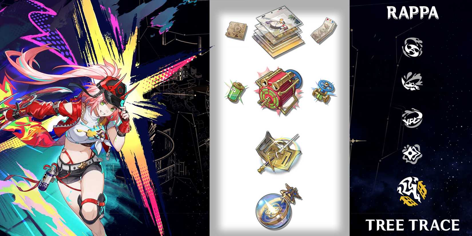 Child Rappa Hsr Rappa Materials In HSR (Ascension and Trace) - Honkai: Star Rail