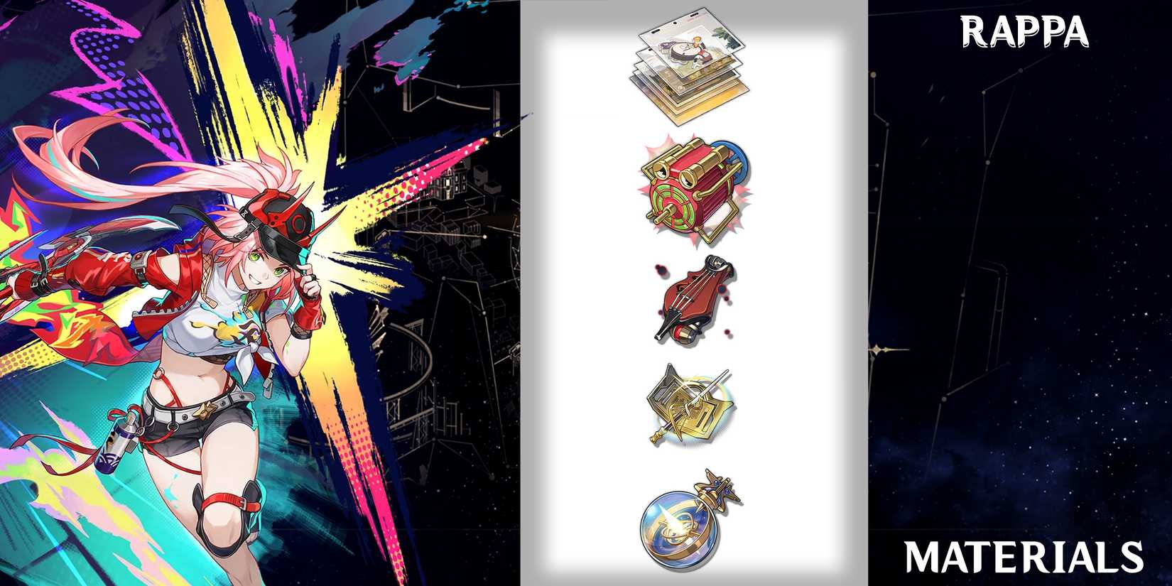 rappa upgrade materials in honkai star rail