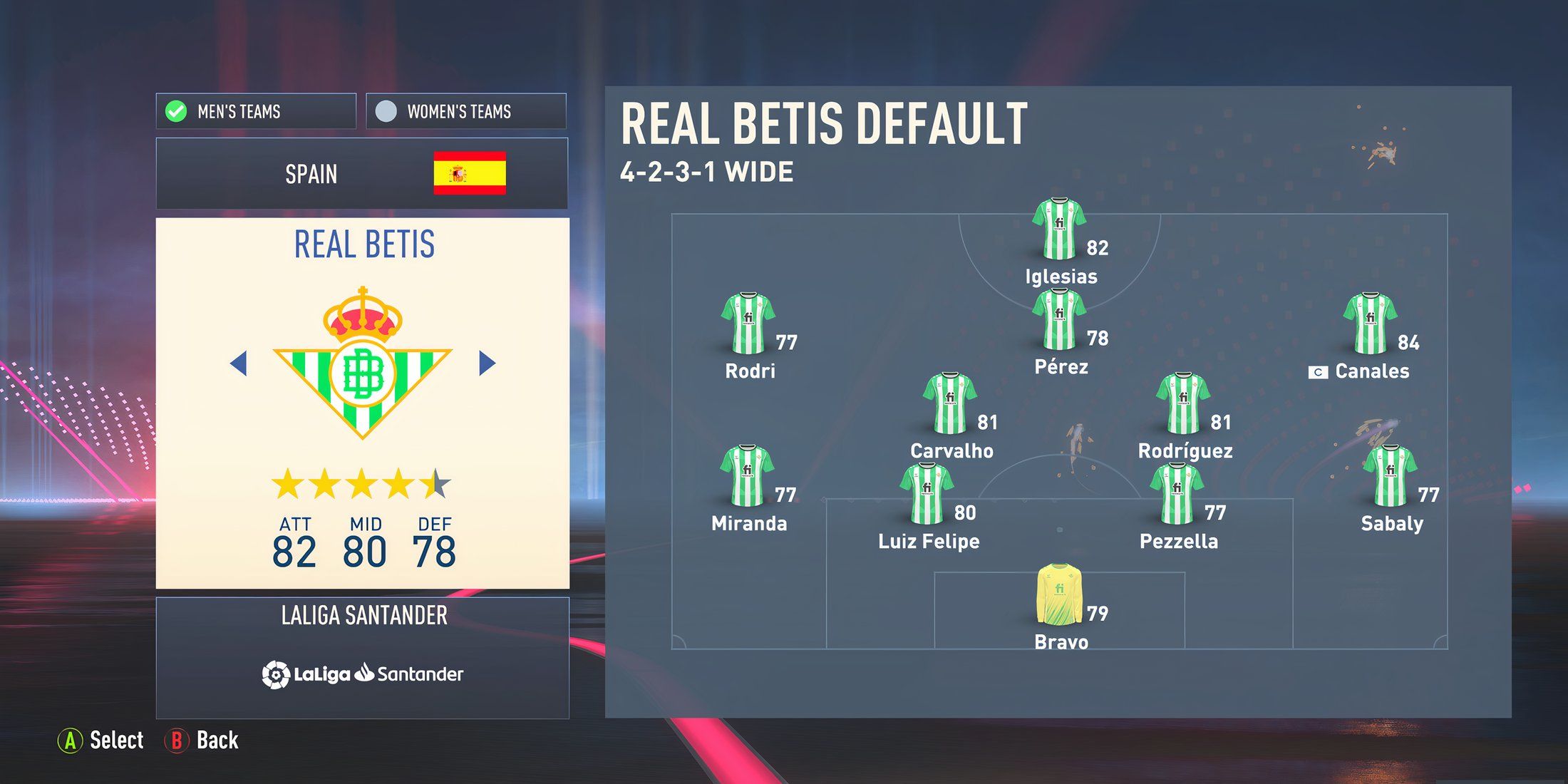 Real Betis In FIFA 23