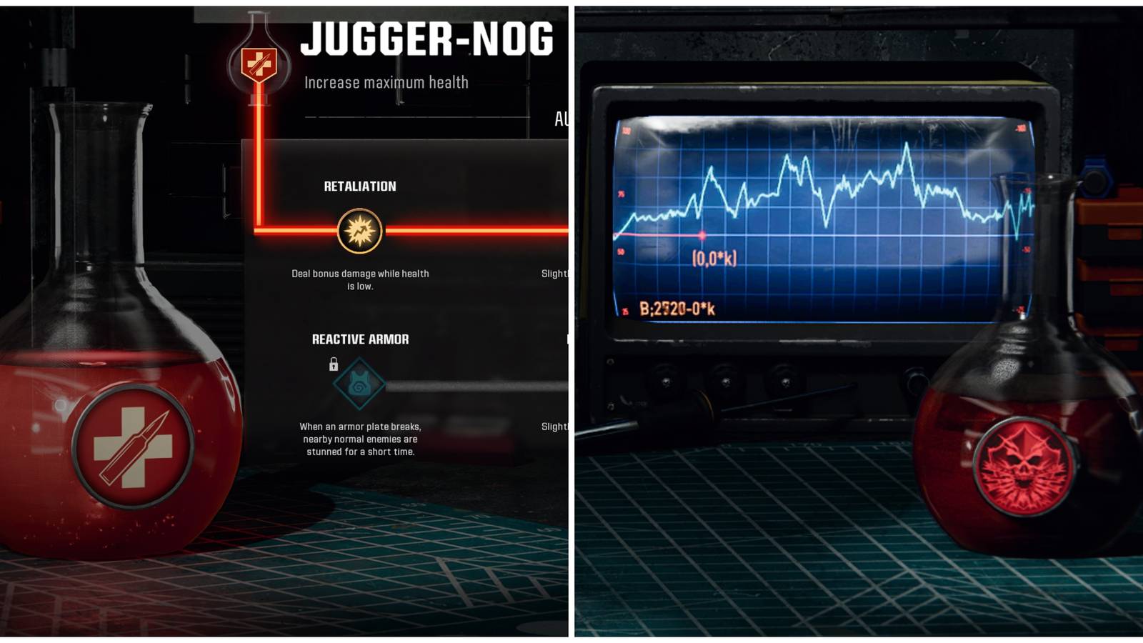 Black Ops 6: Research Augments, Explained