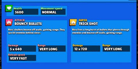 Rico stats on a blue background in Brawl Stars