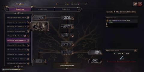 Throne and Liberty - World of Cooking