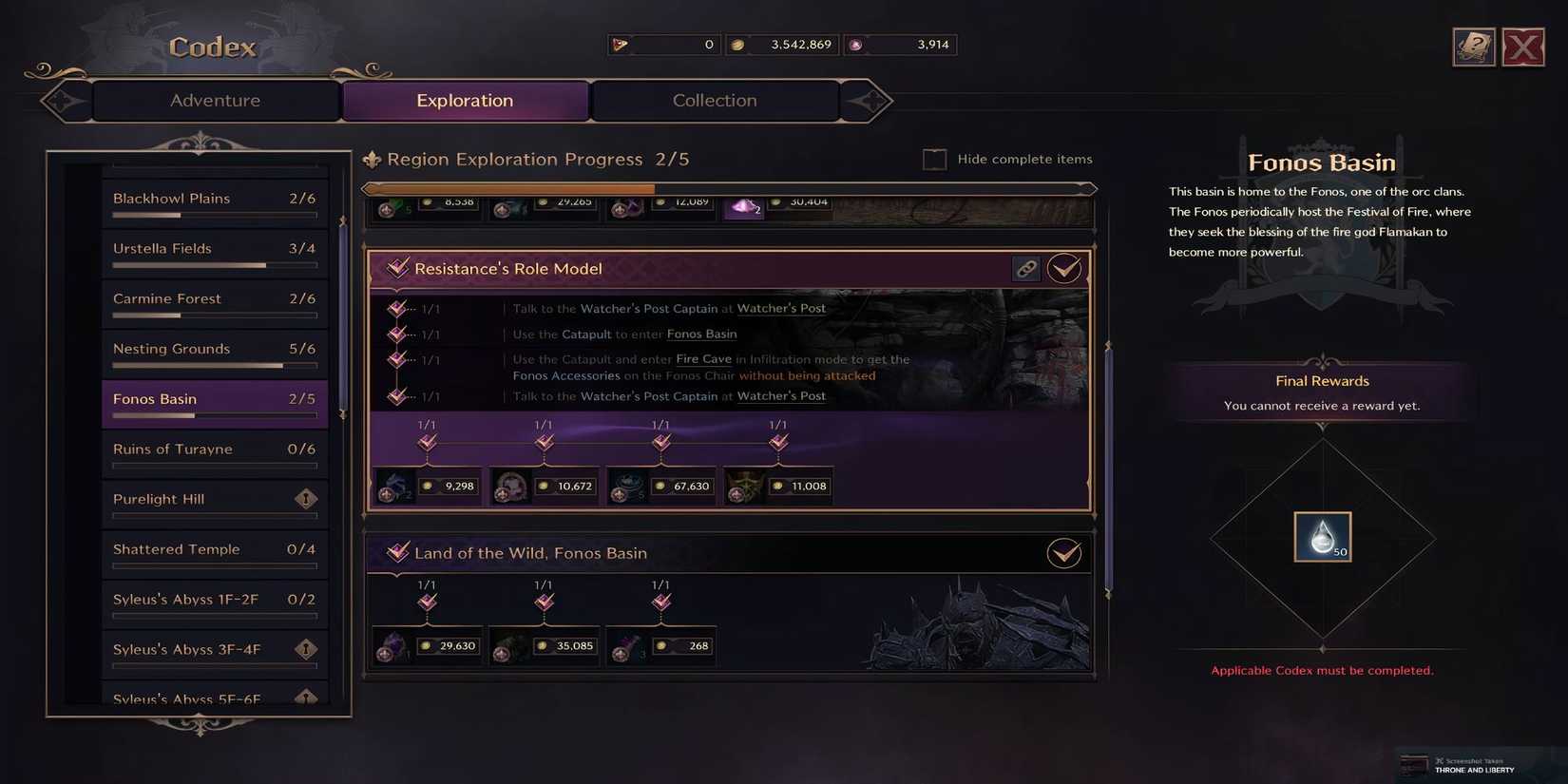 Throne and Liberty - Resistance's Role Model