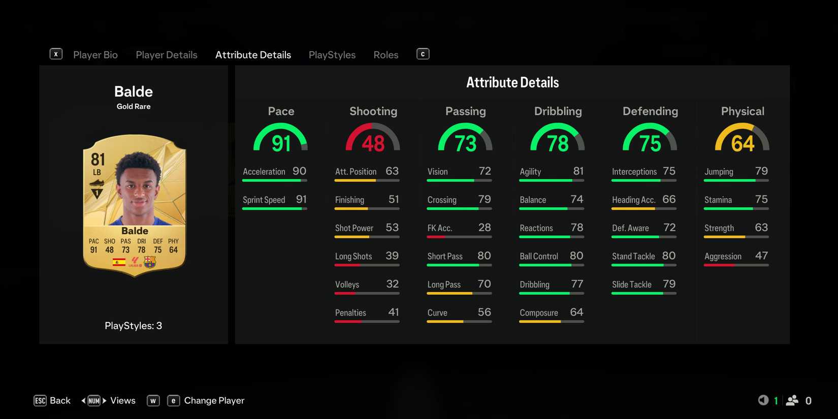 Alejandro Balde Martinez Stats