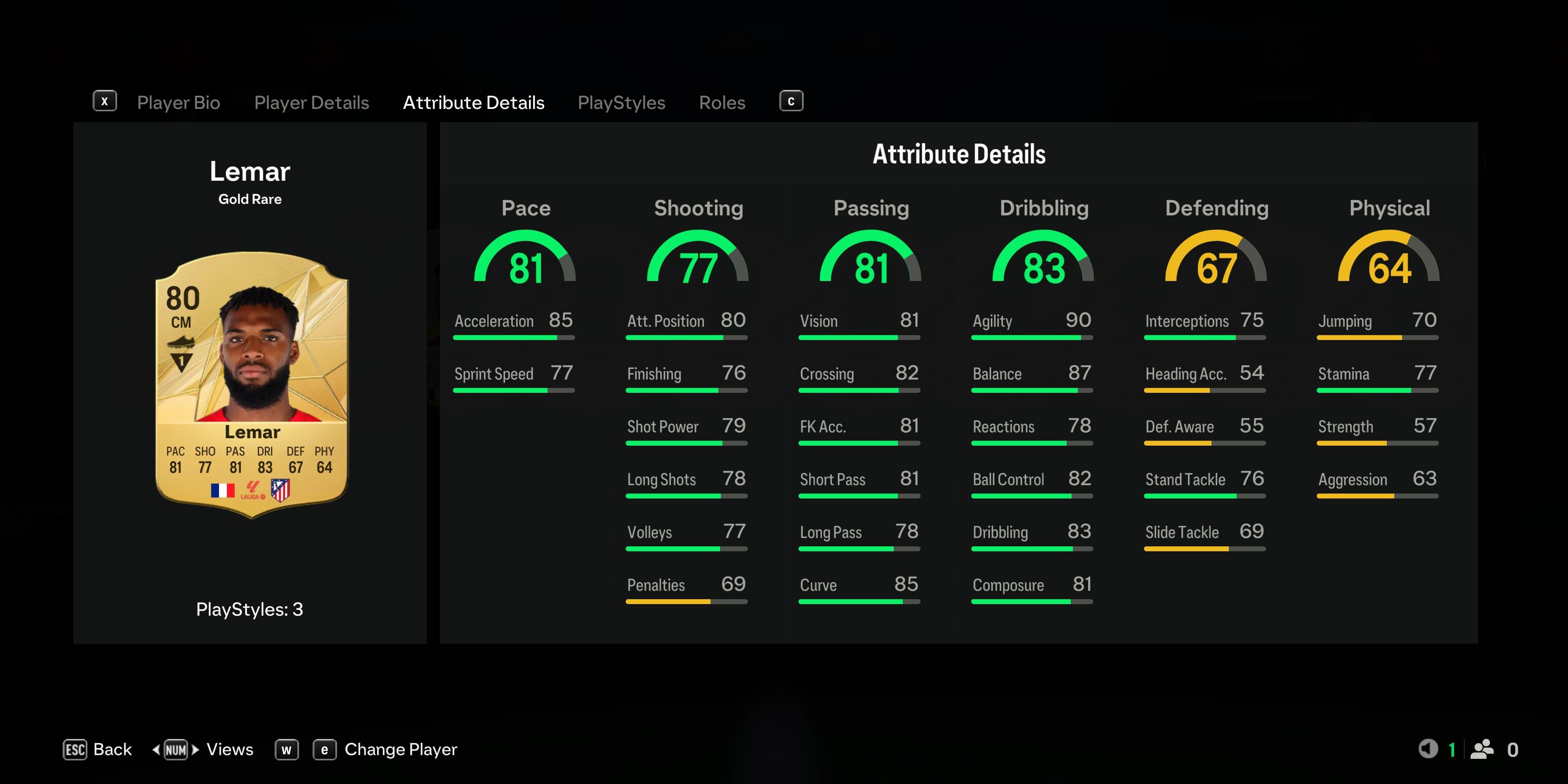 Thomas Lemar Stats