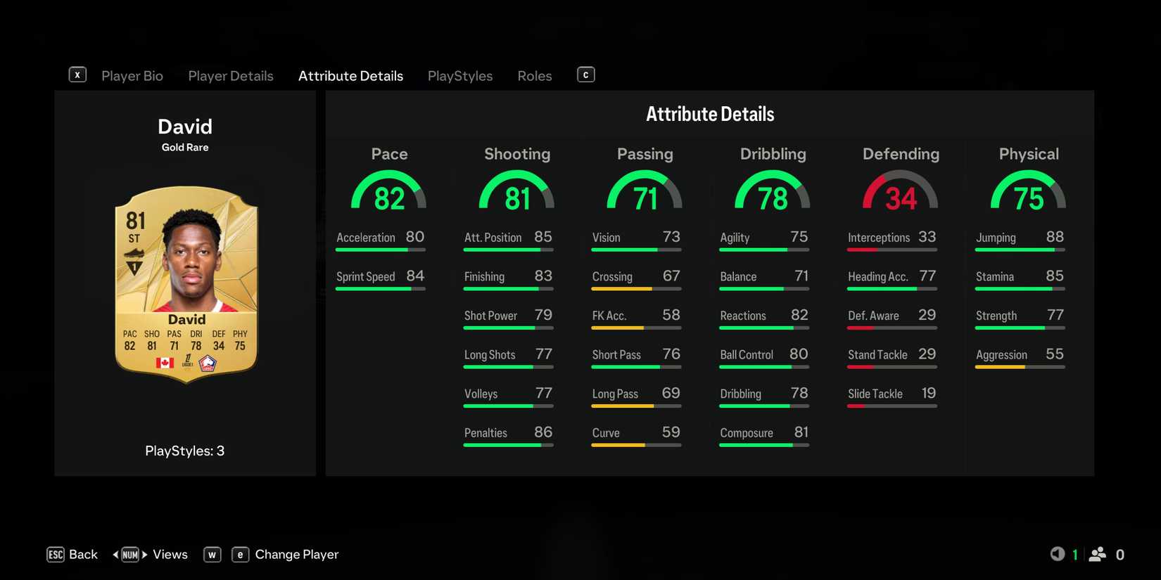 Jonathan David Stats