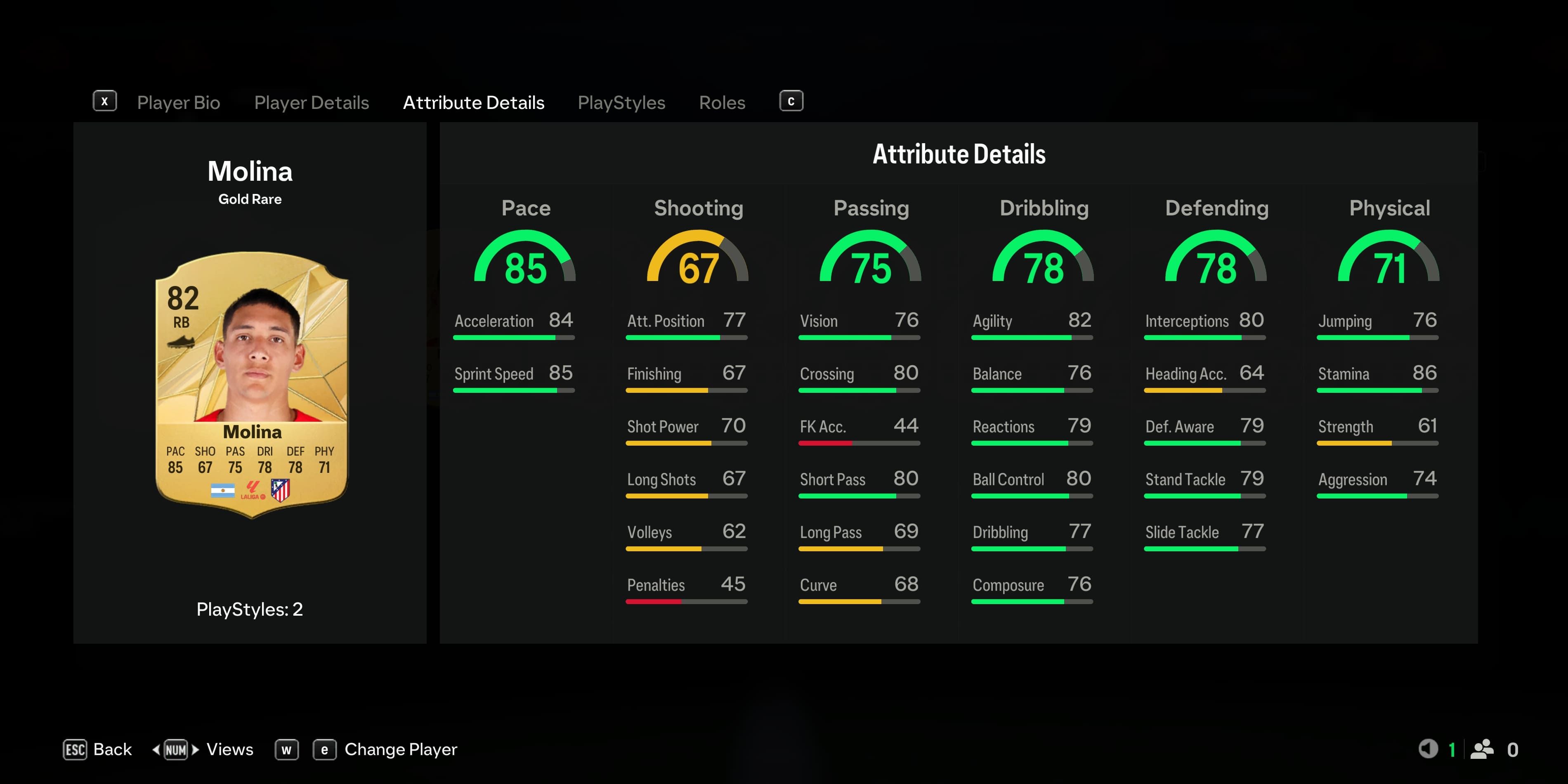 Nahuel Molina Stats 