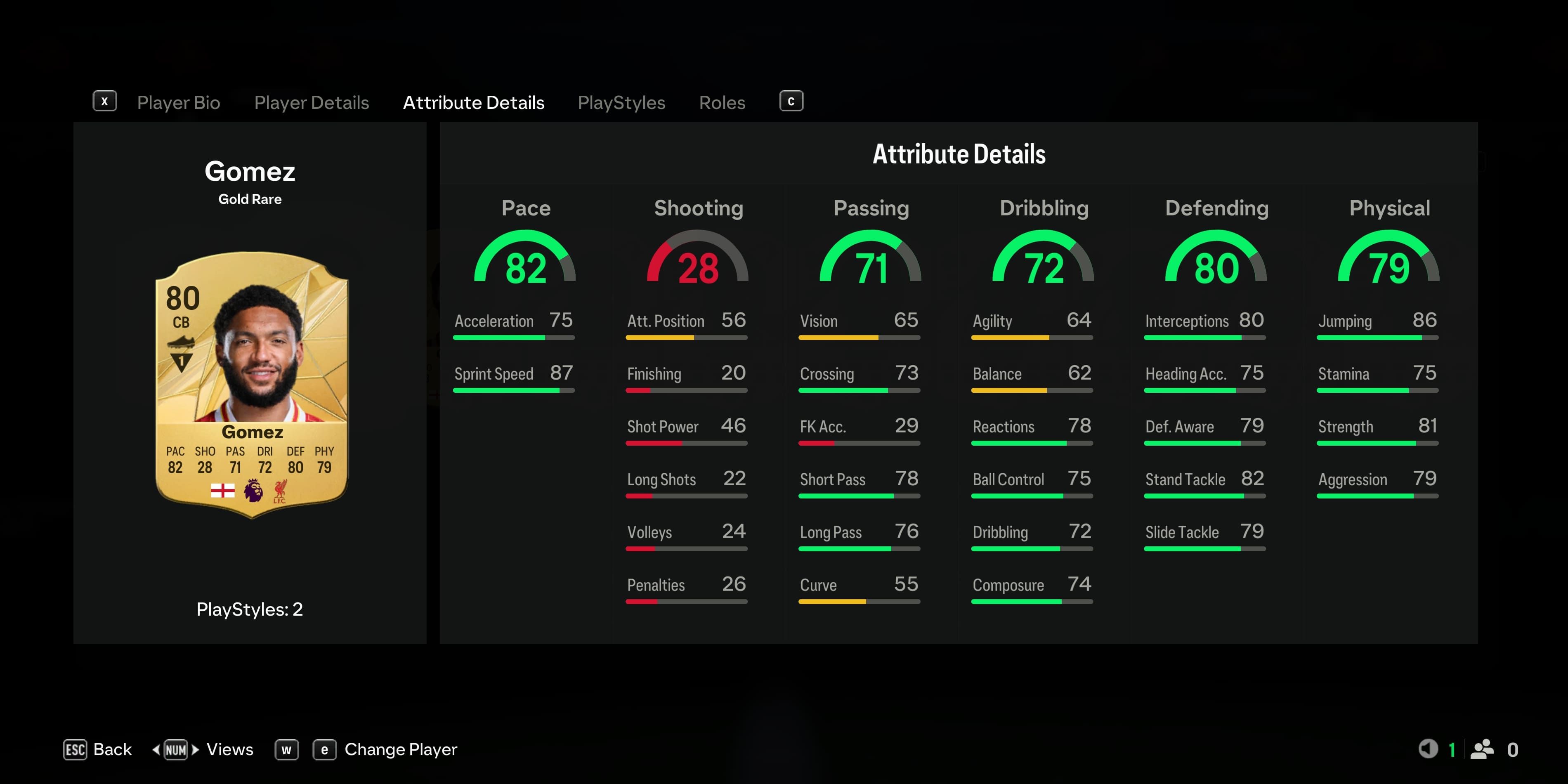 Joe Gomez Stats