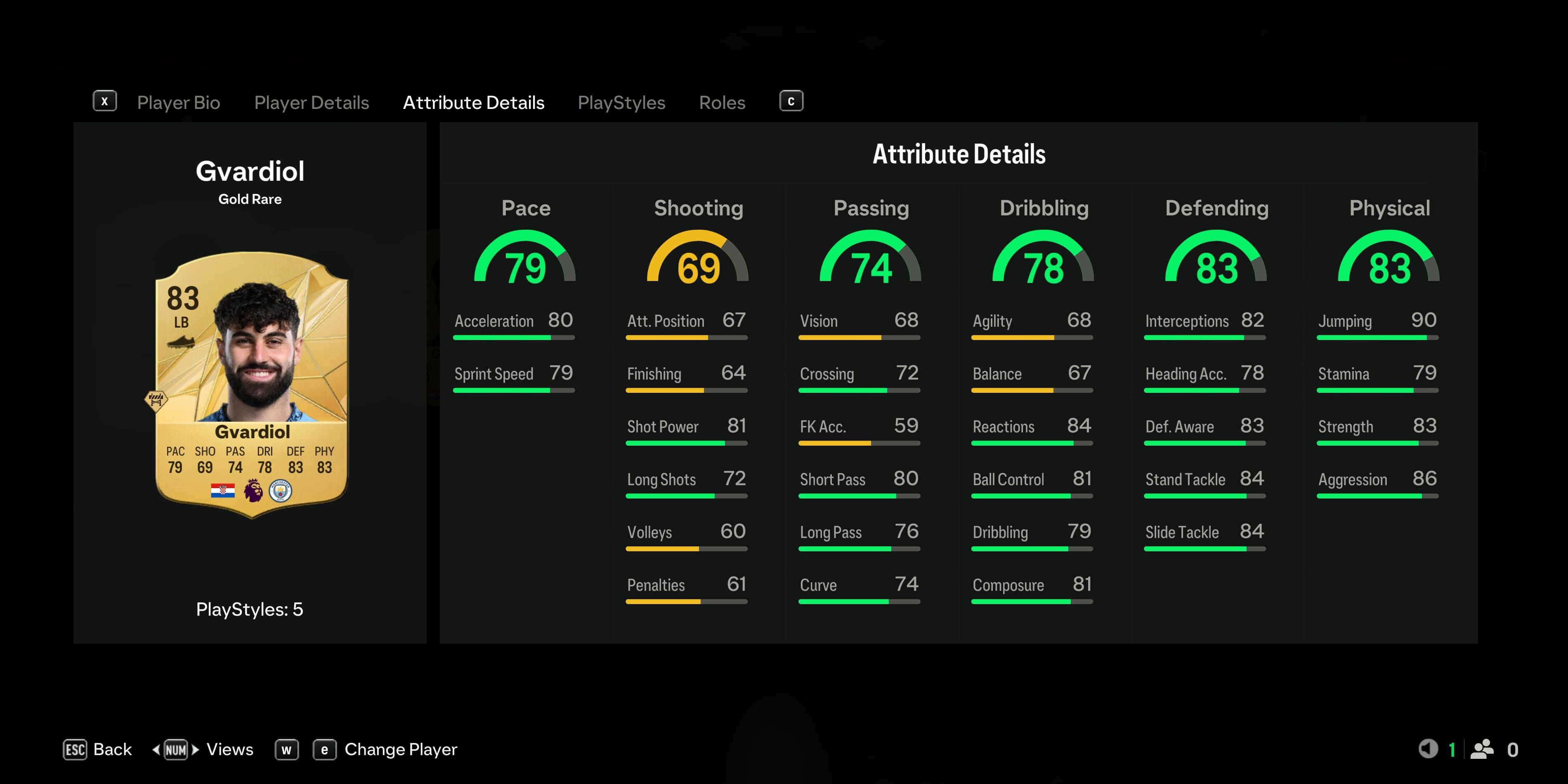 The Best Players For A Starter Team In EA FC 25 Ultimate Team, Ranked