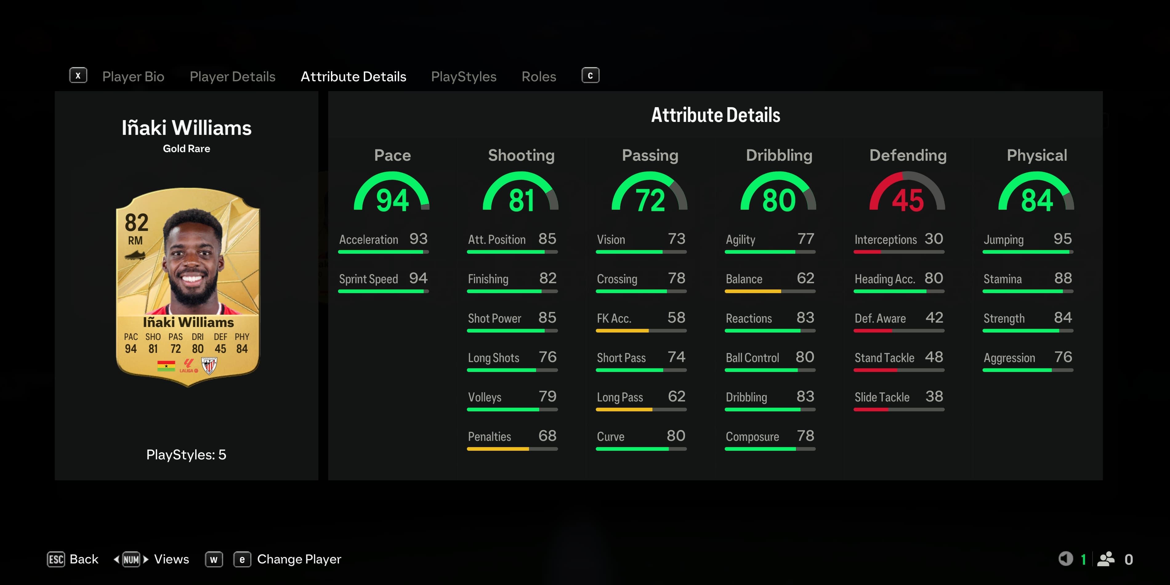 Inaki Williams Arthuer Stats 