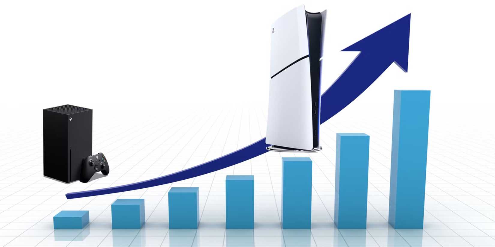 Series X PS5 Sales Chart