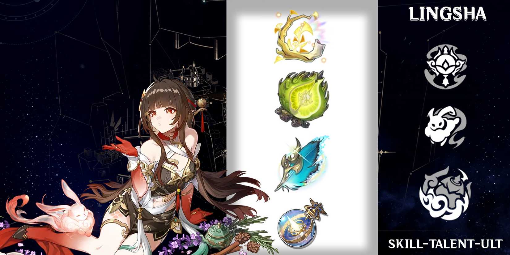 skill ult talent lingsha ascension materials in honkai star rail hsr