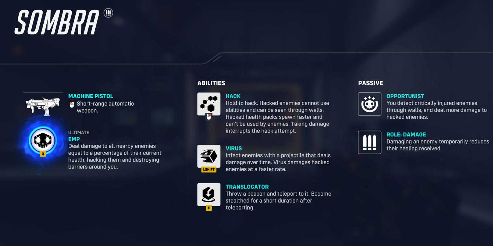 Overwatch Sombra Rework Overwatch 2: Sombra Rework Guide - Abilities, Counters & More (Season 13)