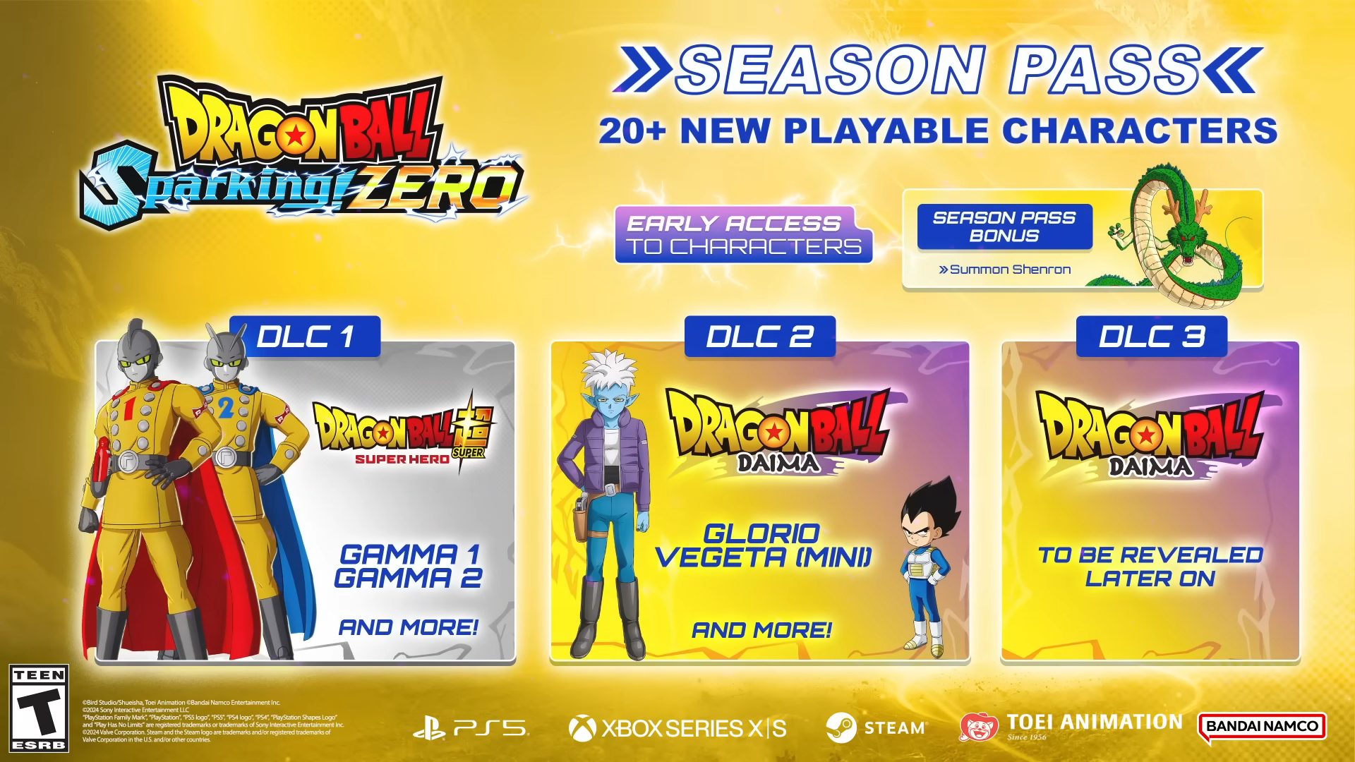 Dragon Ball: Sparking! ZERO Season Pass Release Dates