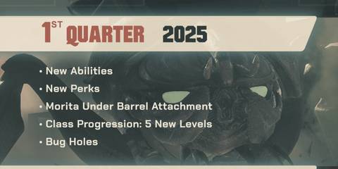 Starship Troopers: Extermination Roadmap first quarter 2025
