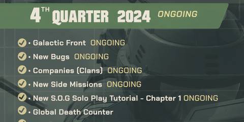 Starship Troopers: Extermination Roadmap 4th Quarter 2024 part 1