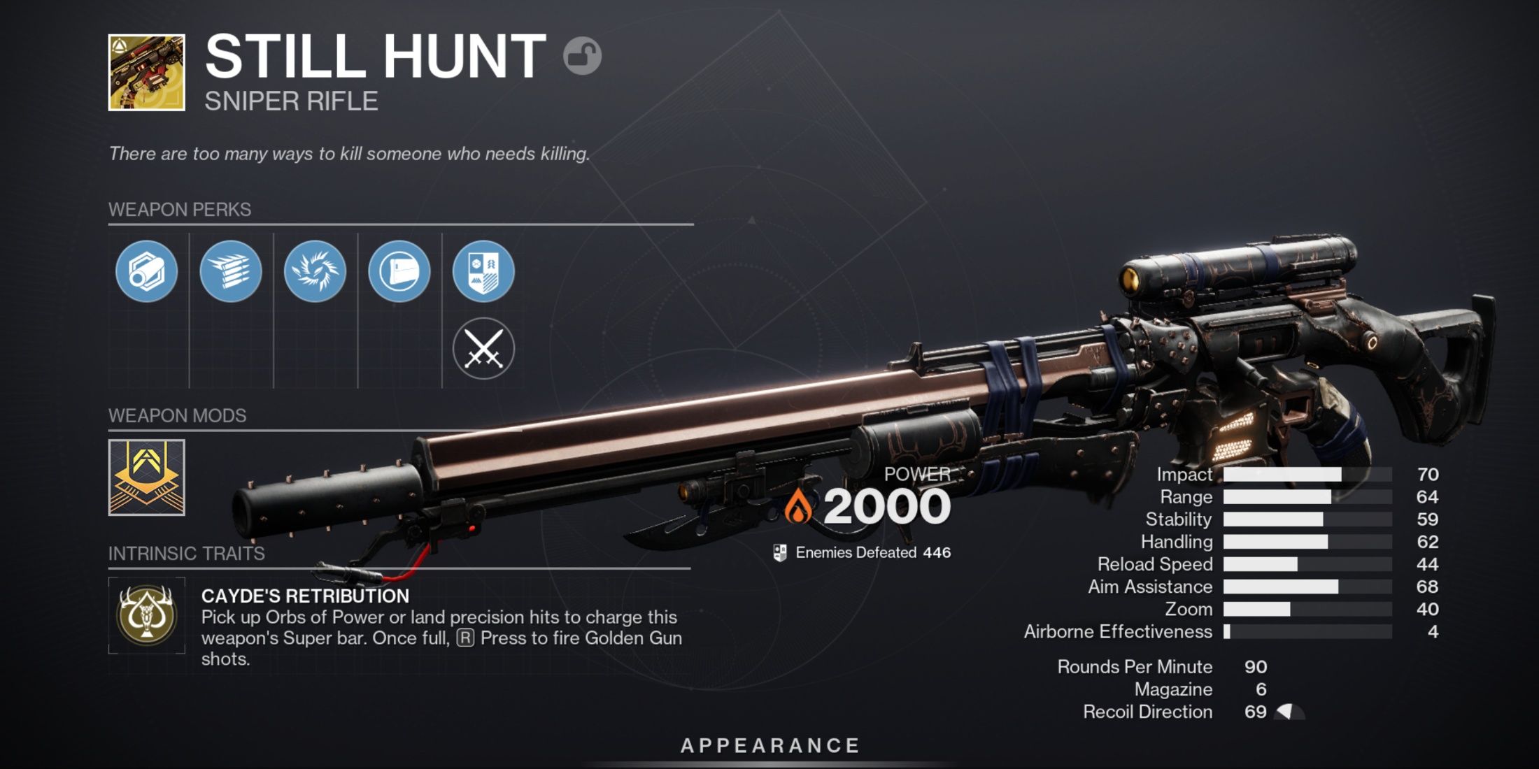 The Best Damage Weapon Choices In Destiny 2 Vesper's Host Dungeon