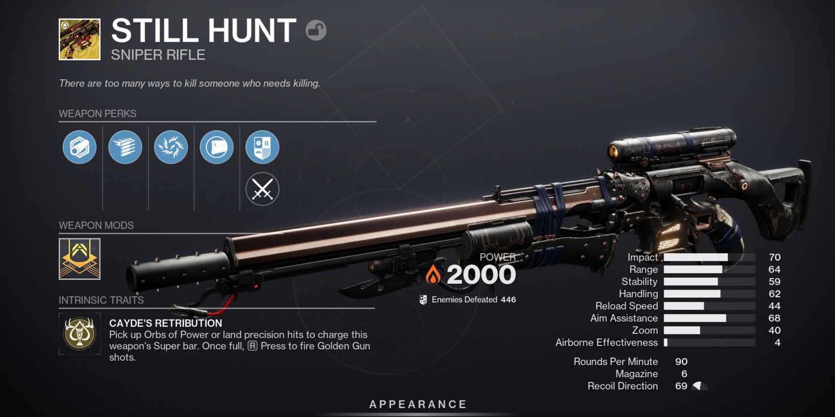 Still Hunt, a solar exotic sniper rifle from Destiny 2