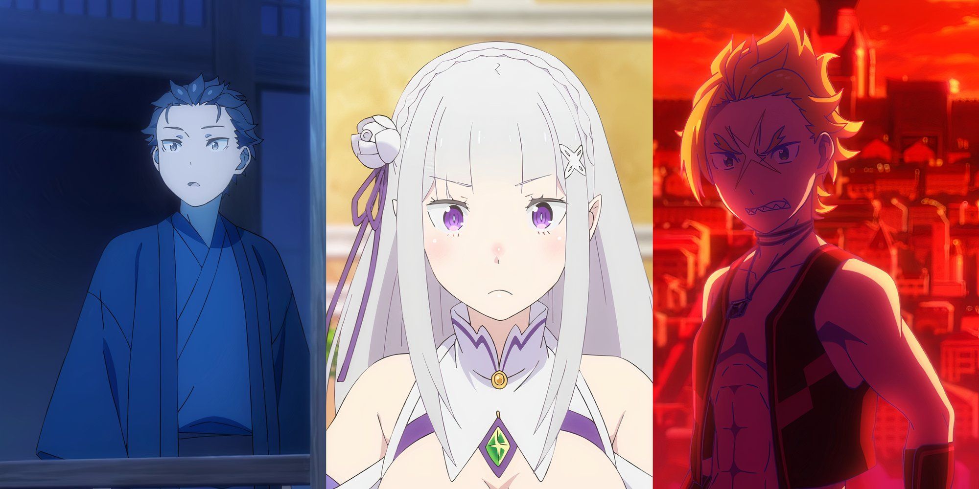 Re:Zero  Team Emilia, Ranked By Strength