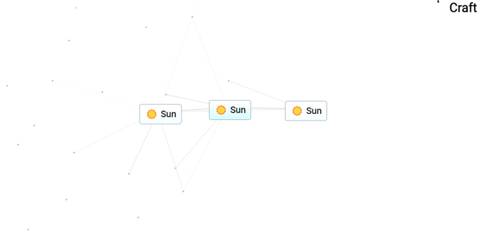 Sun Infinite Craft