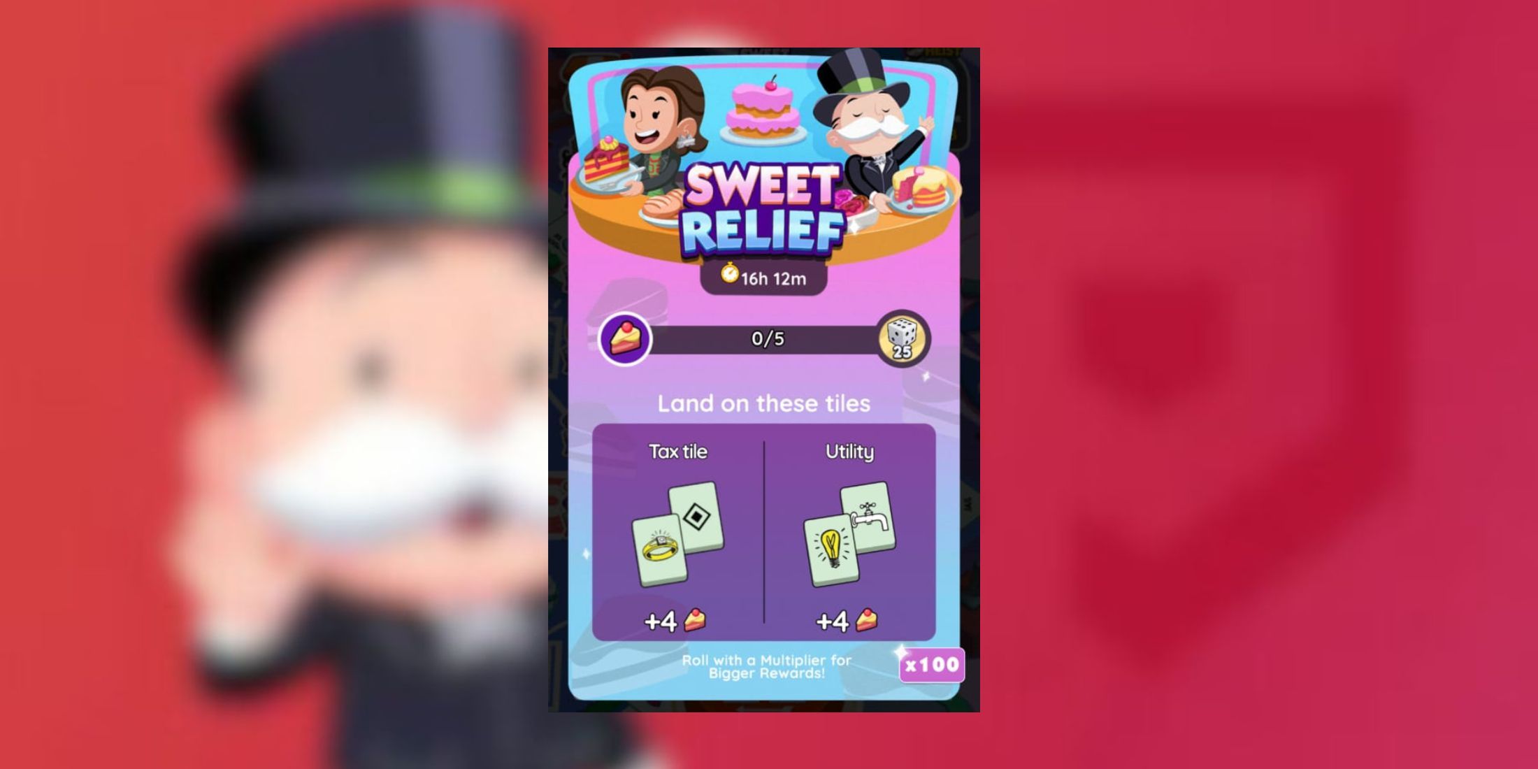 Monopoly GO: Sweet Relief Rewards And Milestones