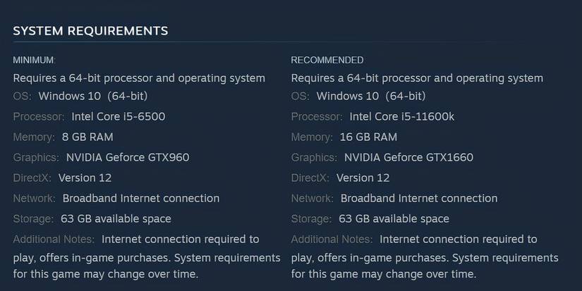 Throne And Liberty System Requirements