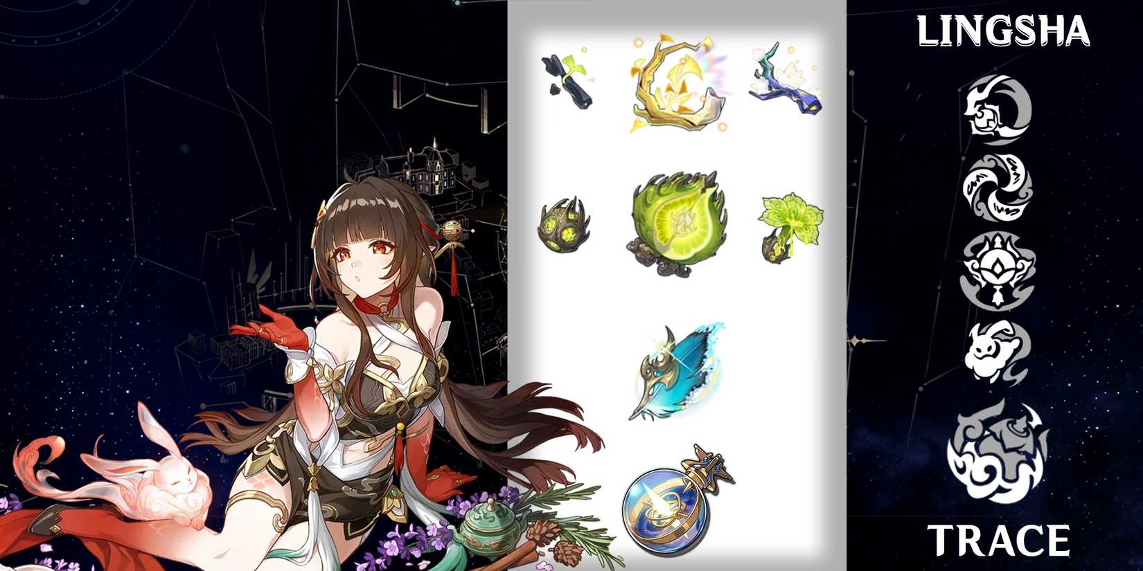 trace lingsha ascension materials in honkai star rail hsr