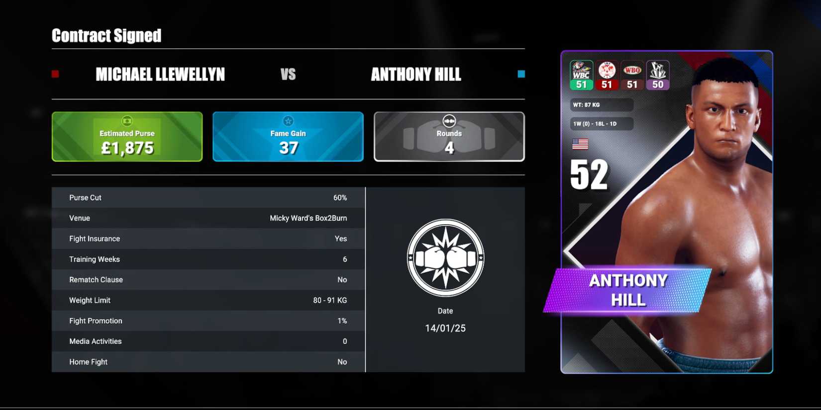 Undisputed Fight negotiated with a date set