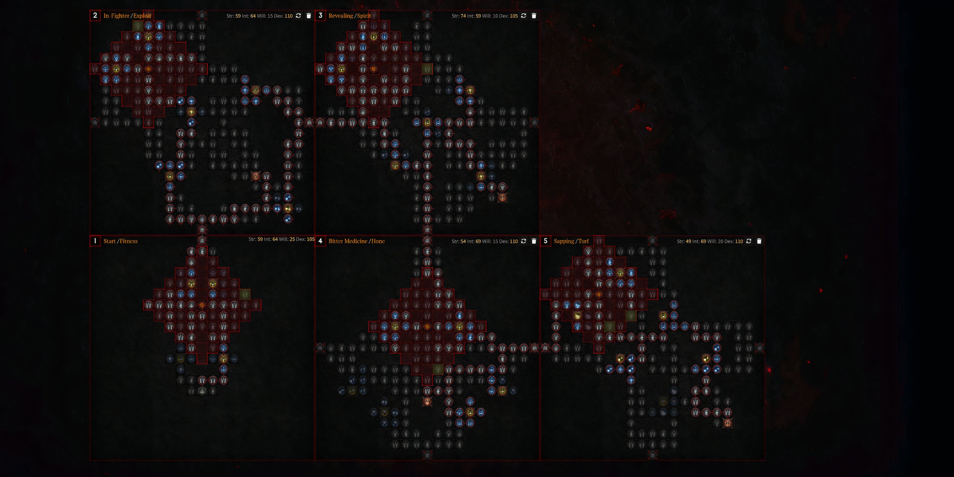 Construcción de Rake Spiritborn de final de juego en Diablo 4