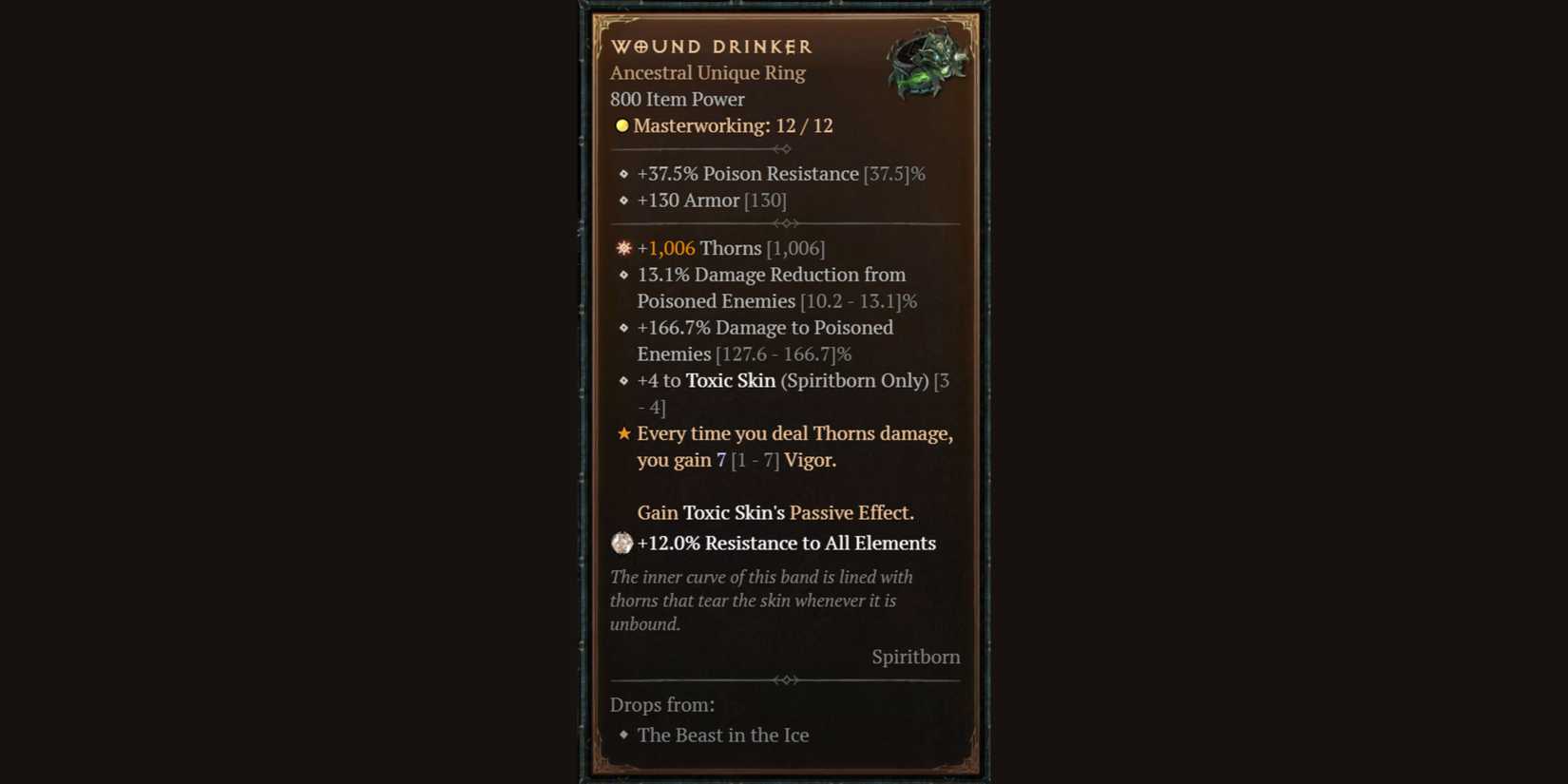 Wound Drinker Unique Ring Details page